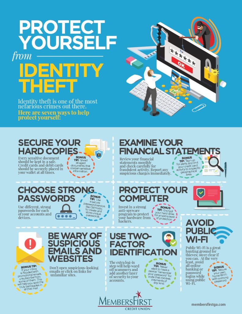 7 Ways to Avoid Identity Theft