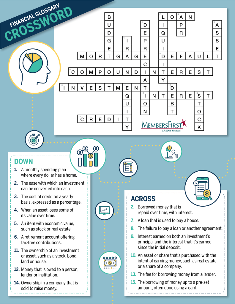 Financial Glossary Crossword with Answers